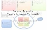 Concept Mapping: Making Learning Meaningful Concept Mapping â€¢Concept mapping is a technique for representing