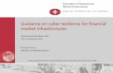 Guidance on cyber resilience for financial market ...pubdocs.worldbank.org/en/987101479484759693/GPW2016-thur...Restricted Guidance on cyber resilience for financial market infrastructures