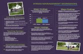 STRESS MANAGEMENT WORKSHOPS · 2020-05-31 · The Stress Management Clinic offers a variety of four-week experiential workshops during which students learn and practice stress management