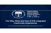 The Why, What and How of ICE-Integrated Community ......Appreciative inquiry • Appreciative Inquiry is a way of being and seeing. It is both a worldview and a process for facilitating