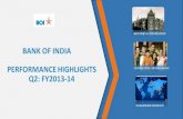 BOI | Bank of India - Highlights as on Sep-13 (Q2)...Particulars Sep-12 Mar-13 Sep-13 %age Y-o-Y %age to Domestic Advances %age NPA to sector wise advances Textiles 8,204 8,882 9,460