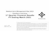 1st Quarter Financial Results FY Ending March 2021...2020/07/31  · Medium-term Management Plan 2023 ―― Transform and Grow ―― 1 st Quarter Financial Results FY Ending March