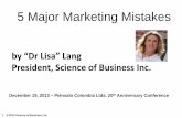 5 Major Marketing Mistakes - Science of Business · 5 Major Marketing Mistakes 1. Not selecting a target market. 2. Not understanding what you are selling. 3. Doing nothing to generate