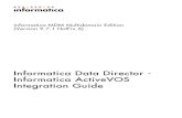 Informatica MDM Multidomain Edition - 9.7.1 HotFix 6 ... Documentation/5/MDM… · Informatica, Informatica Platform, Informatica Data Services, PowerCenter, PowerCenterRT, PowerCenter