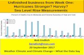 Hurricanes Stronger? Harvey? Sea Level Rise Measurementscasf.me/wp-content/uploads/2017/10/PDF_Unifinshed-Business-fro… · Current Weather Briefing and upper air measurements discussion
