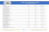 Medical Marijuana Card Online | Cannabis Certification Doctors - LIST OF DISPENSARIES · Page 1 of 93 LIST OF DISPENSARIES As of June 19, 2019 Oklahoma Medical Marijuana Authority
