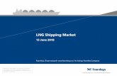 LNG Shipping Market - Global Maritime Hub...2018/08/06  · LNG Carrier Fleet LNGC Market Forecast | 18 Sources: GIIGNL, Fearnleys Note: 2018-2022 data is a reference Still riding