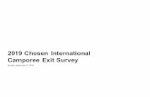 Exit Survey formated...Camporee Exit Survey Sunday, September 01, 2019 Date Created: Saturday, September 16, 2017 1824 Total Responses Complete Responses: 1824 Q1: WHO …