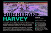 HURRICANE HARVEY FACTS - Milwaukee Jewish...Hurricane Harvey — one of the most devastating hurricanes on record in U.S. history — delivered its worst blows to Houston’s Jewish