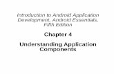 Chapter 4 Understanding Application Componentsksuweb.kennesaw.edu/~mkang9/teaching/CS7455/CH04.pdf · with Fragments Android 3.0 introduced fragments. A Fragmentis a chunk of user