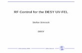 RF Control for the DESY UV-FELcasa.jlab.org/seminars/2004/slides/simrock_040206.pdf• Set and maintain accelerating fields during TTF II operation as • UV FEL user facility •