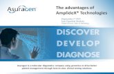 The advantages of AmplideX® Technologies€¦ · Fragile X Syndrome •Fragile X Syndrome (FXS) is caused by expansion of CGG repeats in the FMR1 gene. It is the leading cause of