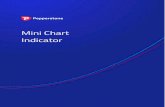 Mini Chart indicator - Contentstack · Page 2 of 9 1. Overview The Mini Chart indicator creates a chart in a draggable, resizable sub-window inside a main MT4 chart. It lets you see