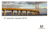 3rd quarter results 2015 - Lafarge · Latin America 11% Asia Pacific 27% North America 24% Europe 26% CEM 65% AGG 15% Other 20% Middle East Africa 17% Latin America 13% Asia Pacific