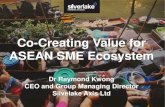 Co-Creating Value for ASEAN SME Ecosystem · Significant Growth Potential Exists for ASEAN SMEs… Source : SMEs Internationalization and Finance in Asia, Asian Development Bank Institute
