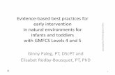 Evidence-based best practices for early intervention in natural … · 2014-09-07 · Systematic Review on ALL interventions for children with CP Iona Novak 2013 140