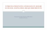 STRENGTHENING INDIANA’S HIGH SCHOOL DIPLOMA … · Social Studies 4 4 ─ College & Career 6 8 Personal Financial Responsibility, Preparing for College & Careers +2 Health/Physical