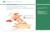 Unemployment by Constituency, September 2016...5 Unemployment by Constituency, September 2016 621,000 young people aged 16-24 were unemployed, slightly higher than the previous quarter