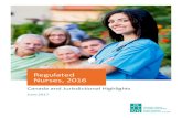 CIHI - Regulated Nurses, 2016...In 2016, there were 285,482 RNs/NPs (4,540 NPs), 105,098 LPNs and 5,597 RPNs. In 2016, 3.5% of regulated nurses indicated that they were not employed