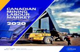 CANADIAN MINING LABOUR MARKET...MiHR conducts Canadian mining labour market research to uncover important industry human resource trends, and develops programs based on that research