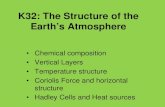 The Structure of the Earth’s Atmospheremundo.cabrillo.edu/~rnolthenius/Apowers/A7-K32-StructureEarthAtm… · K32: The Structure of the Earth’s Atmosphere • Chemical composition