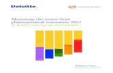 Measuring the return from pharmaceutical innovation 2012 ... · Combining expert analysis in use of Thomson Reuters intelligent information assets, proprietary analytical and visualization