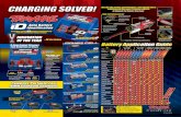CHARGING SOLVED! Get ALL the power, performance, and speed … · 2017-06-27 · 2950X 7-Cell Flat 8.4V 2951X 7-Cell Hump 8.4V SERIES 4 NiMH BATTERIES 2820X 7.4V 2200mAh 2843X 7.4V