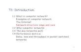 (1-3) Introduction to Computer Networks · T1: Introduction 1.1 What is computer network? Examples of computer network The Internet Network structure: edge and core 1.2 Why computer