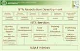 ISTA Association Development ISTA Services · CSSAC –Commercial Seed Analysts Association of Canada ISO –International Organization for Standardization EPPO –European and Mediterranean