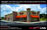 Bojangles’ New NNN Lease with a 7.54% Average …...Bovilla, LLC is a multi-unit Bojangles franchisee based in Amarillo, Texas with a second office in Stone Mountain, Georgia. Founded