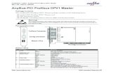 AnyBus-PCI Profibus DPV1 Masterresolucom.com/Document/267-7609-PCI-Profibus-DPV1... · Recommended Profibus connectors: • Profibus Plug 180, order number 6GK 1500-0FC00, from •