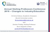 Annual Visiting Professors Conference 2018 – Changes to ... · The design and development of courses require a much wider understanding of the ... • Accreditation of modules aligned