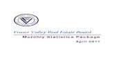 Monthly Statistics Package - Fraser Valley Real Estate Board · Michael Gleboff, Communications Coordinator michael.gleboff@fvreb.bc.ca Fraser Valley Real Estate Board Telephone 604.930.7630