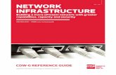 NETWORK MAY | 2011 INFRASTRUCTUREopus1.com/www/whitepapers/cdw-network-reference-guide.pdf · high bandwidth concentration and capacity, more granular security Where Networking Is