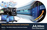 Building the Most Efficient Machine Learning System · 2017-10-27 · Mellanox –The Artificial Intelligence Interconnect Company June 2017 Building the Most Efficient Machine Learning