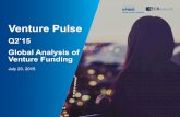 Venture Pulse Q2’15 - KPMG · 2020-06-19 · We are very pleased to be partnering with CB Insights on this initiative. CB Insights has become the ‘go to’ name for insights related