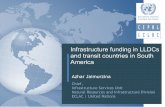 Infrastructure funding in LLDCs and transit countries in ...unohrlls.org/custom-content/uploads/2017/10/... · Best performance Average Latin America Gap 1.87 1.68 1.42 1.77 1.75