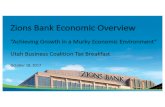 Zions Bank Economic Overview · 3.1% Salt Lake 1.5% Morgan 3.1% Summit 2.1% Daggett -1.4% Utah 3.0% Wasatch 4.7% Duchesne-2.1% Uintah-3.7% Juab 4.2% Sanpete 2.1% Carbon-0.2% Emery-1.3%