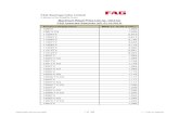 FAG Bearings India Limited Imp MRP 01_10_13.pdf · FAG Bearings India Limited A Member of the Schaeffler Group Product Designation MRP 01.10.2013 (Rs.) Maximum Retail Price List no.
