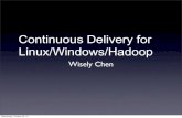 Continuous Delivery for Linux/Windows/Hadoop...Beta Cluster Hadoop JobTracker Jenkins Slave Hadoop node Hadoop node Hadoop node Hadoop node Slave Node Gateway Prod. Cluster PigServer