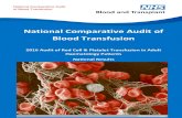 National Comparative Audit of Blood Transfusion · 2016 Audit of Red Cell & Platelet Transfusion in Adult Haematology Patients National Results National Comparative Audit of Blood