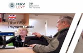 HGV Levy Payment Guideresources.northgatepublicservices.co.uk/wp-content/uploads/2016/0… · than originally planned or to pay the levy for your next trip. Ashford International