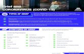 Grief and CORONAVIRUS (COVID-19) · 6/2/2020  · Grief and CORONAVIRUS (COVID-19) Grief is a natural response to loss. As we continue to navigate life during the COVID-19 pandemic,