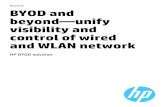 BYOD and beyond—unify visibility and control of wired and ... · Integration with other end point management systems End point integrity checking ... IMC fully supports the IEEE