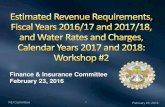 Finance & Insurance Committee February 23, 2016 Workshop 2_February 23_FINAL.pdf43F&I Committee February 23, 2016 2015/16 Adopted 2016/17 Proposed Budget 2017/18 Proposed Budget Total