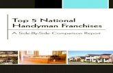 Top 5 National Handyman Franchises€¦ · Other fees can range greatly, but need to be considered in your total start up costs for your business. There is a major difference between