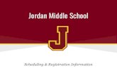 Jordan Middle School · Technology Essentials Industrial Technology Elective Hour Options HS Spanish 1 (Full Year) OR Elective Option #1 (See Below' Elective Option #2 (See Below'