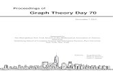 Graph Theory Day 70 - csis.pace.edu · Graph Theory Day 70 November 7, 2015 Preface We are very pleased to have the opportunity to organize Graph Theory Day 70. This conference is