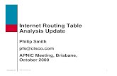Internet Routing Table Analysis Update - thyme.apnic.netthyme.apnic.net/archive/APNIC10-routing-table.pdf · APNIC region summary APNIC region Report 25 October, 2000 Prefixes being