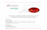 Outcomes, Insights and Best Practices from IIC Testbeds ... · of Department Information Management and Production Control at Fraunhofer IOSB. Kym is an active member in the IIC where